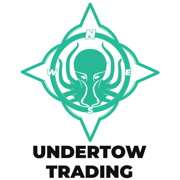 Undertow Trading